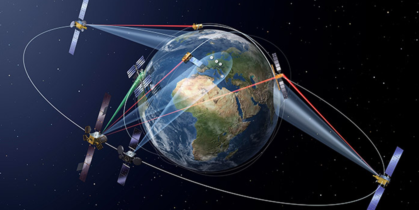 Planificación de redes GNSS